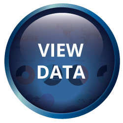 View Data