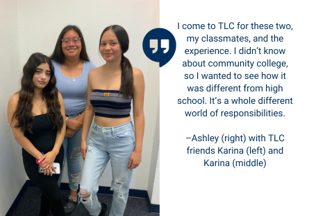 TLC students Ashley, Karina, and Karina continue their friendship in the TLC program and experience college life