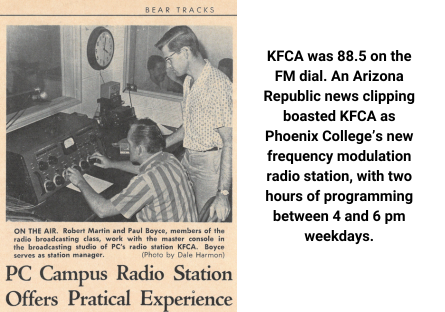 A newspaper clipping from the Arizona Republic boasted KFCA as Phoenix College’s new frequency modulation radio station, with two hours of programming between 4 and 6 pm weekdays.